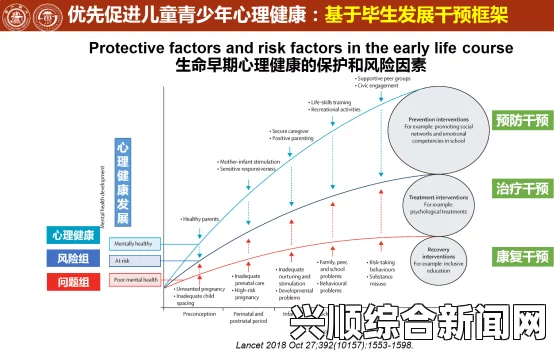 我与子初云雨性快乐mp5439的真实体验，如何帮助改善生活质量和心理健康？探索身心灵的平衡之道。，畅享无广告的高清资源