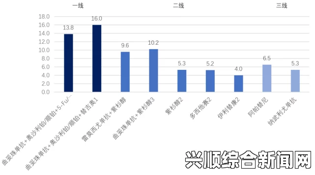 yw193永不失联国际，如何保障通信畅通？探索高效技术与策略确保无缝连接，免费和便捷的观看体验如何