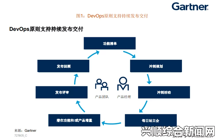 免费看网站在线观看人数在哪直播？，从身材到气质的变化