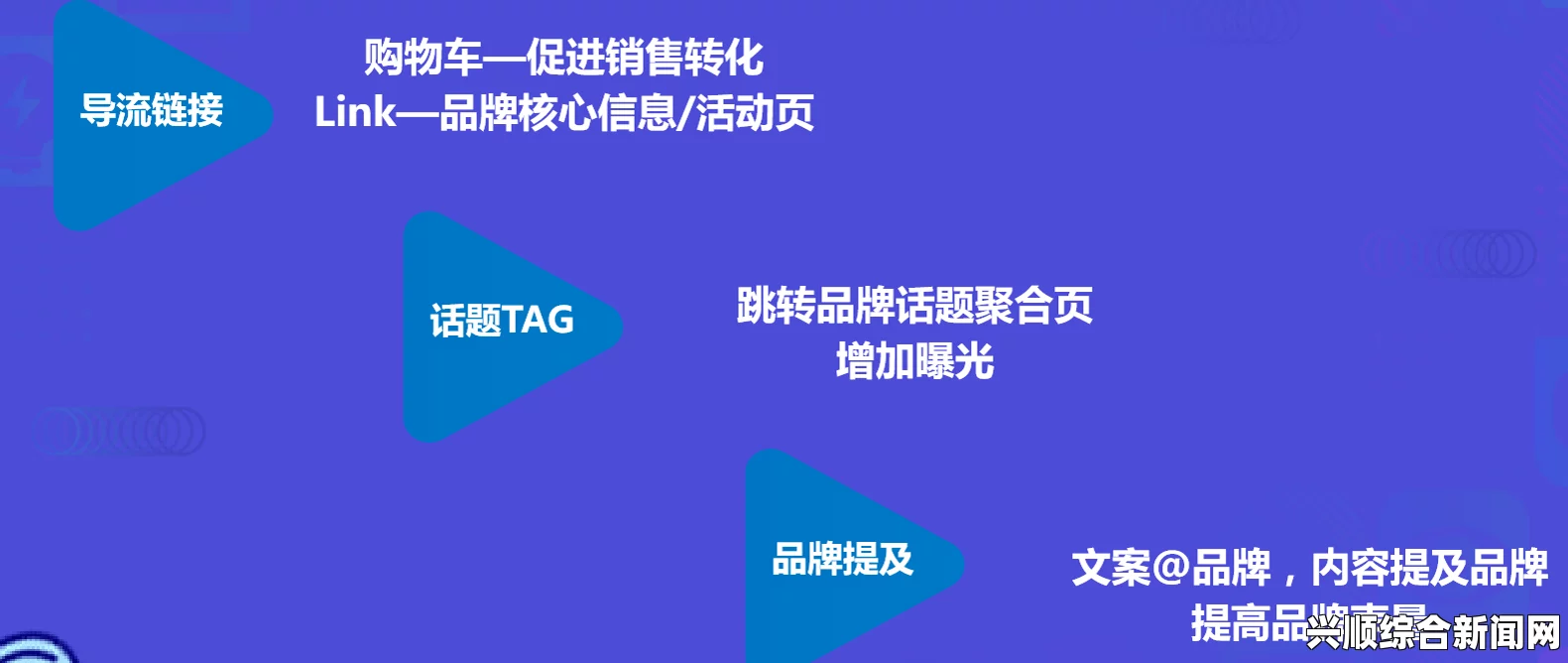 抖阳短视频平台：如何利用其核心功能提高社交互动与内容创作的商业价值？，免费畅享精彩内容