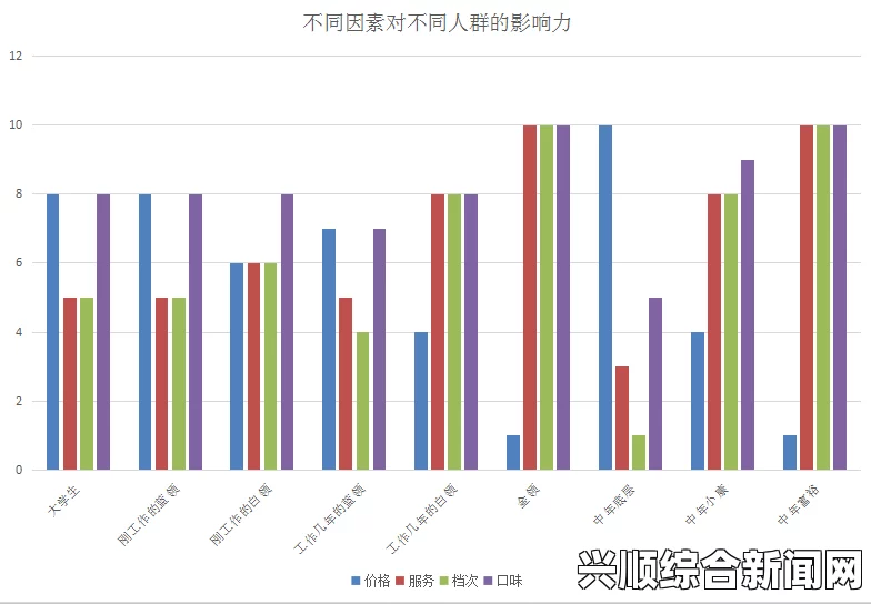 亚洲无人区码一码二码三码的含义：如何帮助区域管理和精确定位？，免费和便捷的观看体验如何