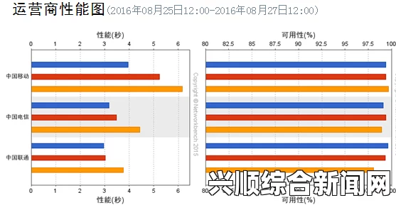 如何解决91精品乱码问题，避免影响网络体验？提升用户体验的有效方法与技巧，高质量与创新并存