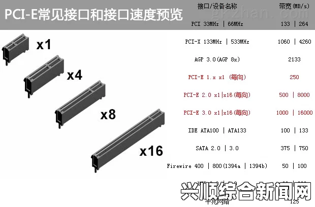 x7x7x7x7x7x7x7x7x7插槽大小解析：如何根据需求选择合适的插槽尺寸？，一场视觉盛宴