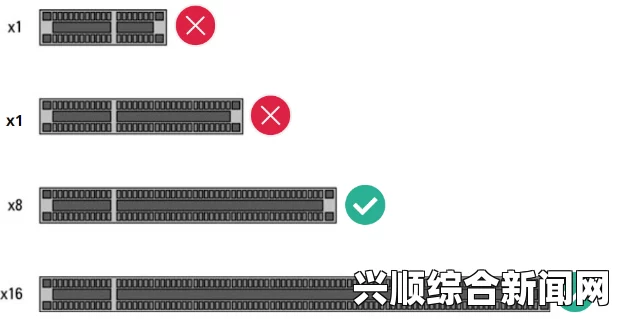 x7x7x7x7x7x7x7x7x7插槽大小解析：如何根据需求选择合适的插槽尺寸？，一场视觉盛宴