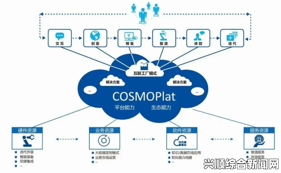 国产精伦品牌如何凭借创新与高性价比赢得市场青睐？探讨其成功背后的策略与实践。，全面满足你的观看需求