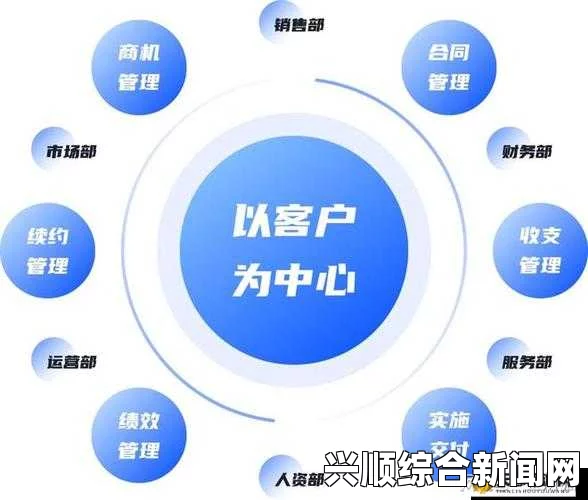 如何高效利用成品视频CRM免费版来管理视频制作客户与提升工作效率？掌握实用技巧，优化项目流程与沟通。，如何维持幸福与平衡