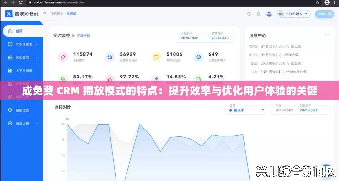 为什么成品视频CRM系统可以实现无需下载的便捷管理？探讨其云端技术与用户体验优势，青春期欲望与情感的真实面貌