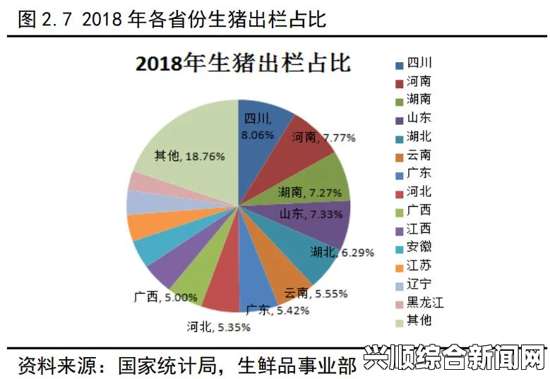 国产精产国品一二三产区区别是什么？如何判断区域产品质量优劣？，身体健康有何影响