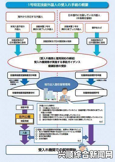 如何通过有效途径免费观看国产短视频？探索多种方法与技巧，轻松享受精彩内容！，观众热议不断