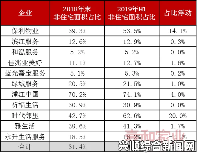 回顾2018年度九大体育面孔完整榜单及全年体育热点人物