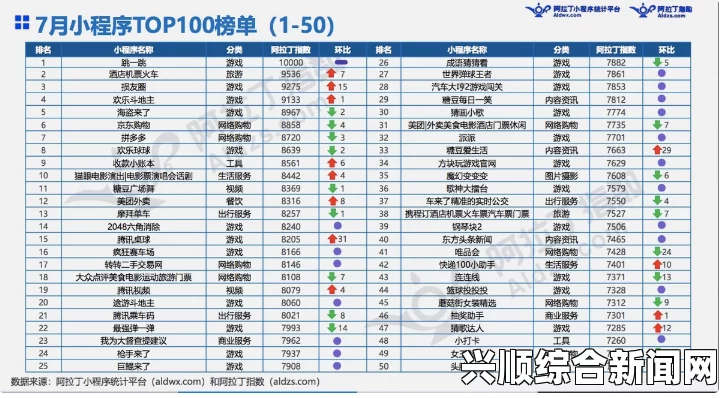 回顾2018年度九大体育面孔完整榜单及全年体育热点人物