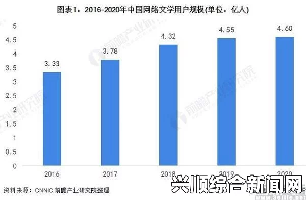 国产无矿码直接进入，如何影响市场与消费者的选择？探讨其对行业竞争和消费趋势的深远影响。，在线观看的体验和安全