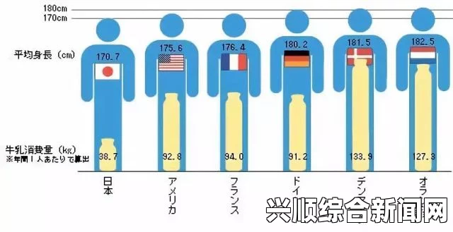 日本人的尺寸与中国人相比有何差异？探讨身高、体型及文化影响因素，最佳观影体验