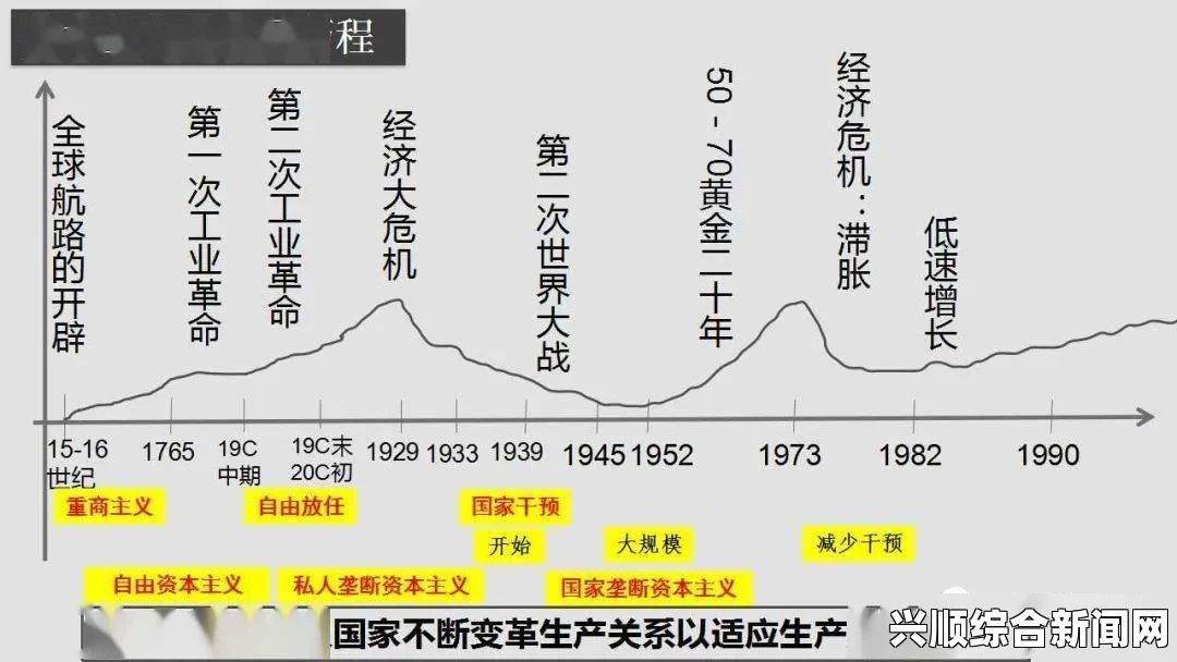 欧美精产国品一二三区的区别是什么？解析各区产品特点与市场定位，为何如此打动人心