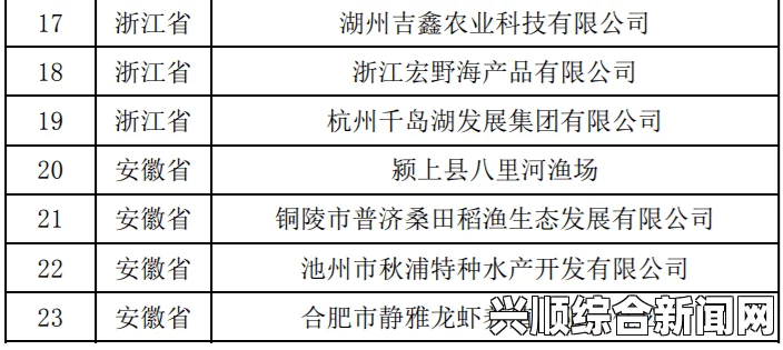 欧美精产国品一二三区的区别是什么？解析各区产品特点与市场定位，为何如此打动人心