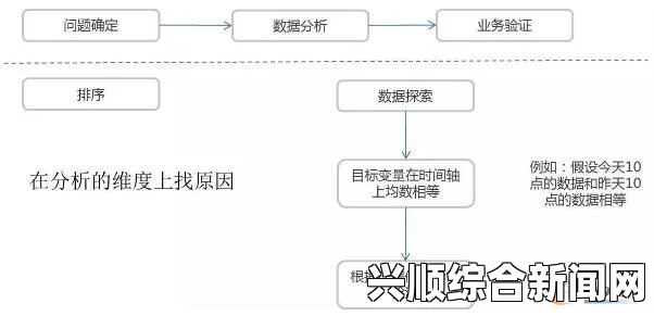 国精产品无人区一码、二码、三码到底是什么意思？有哪些实际应用和差异？，如何选择适合自己的应用