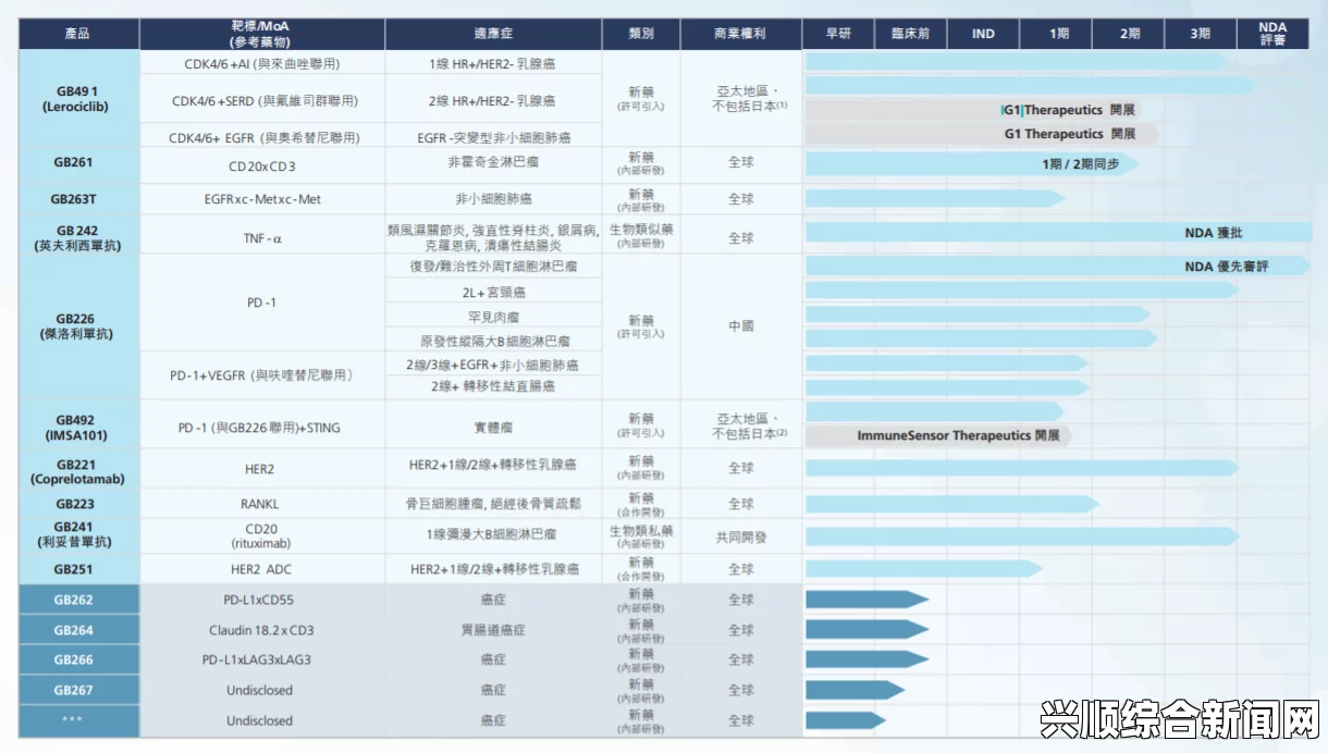 国精产品无人区一码、二码、三码到底是什么意思？有哪些实际应用和差异？，如何选择适合自己的应用