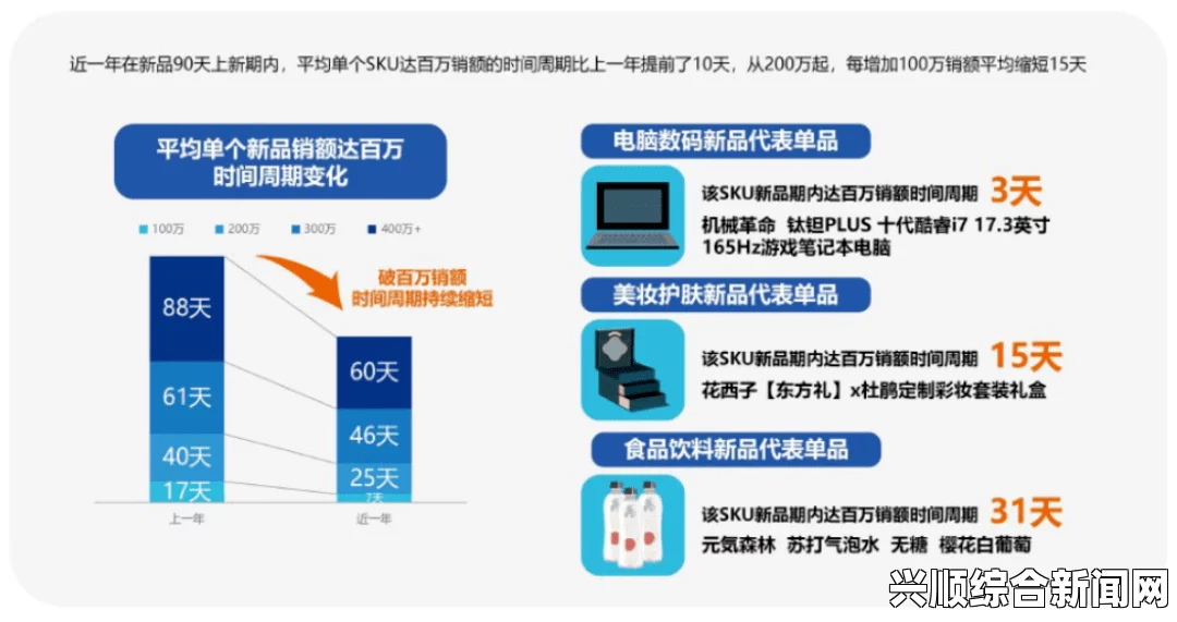 国精产品无人区一码、二码、三码到底是什么意思？有哪些实际应用和差异？，如何选择适合自己的应用