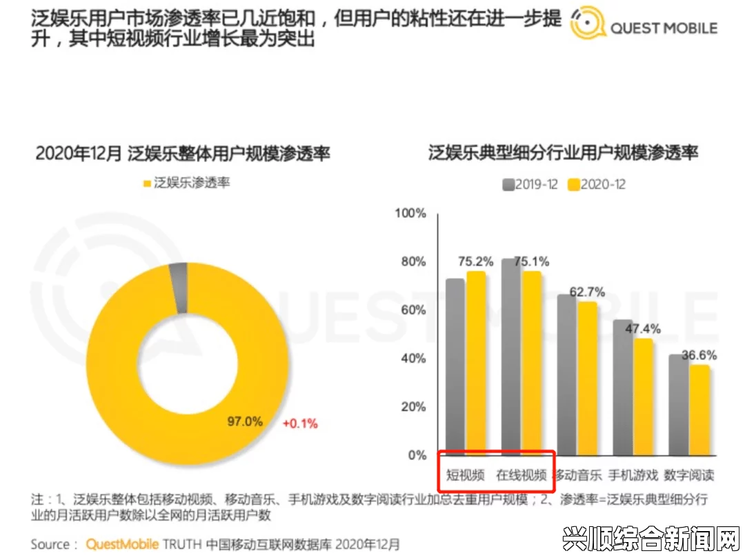 18款成品短视频app下载量爆增背后的原因是什么？探究用户需求与市场趋势的深层次影响，如何维持幸福与平衡