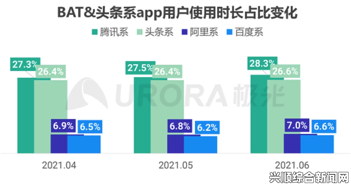 18款成品短视频app下载量爆增背后的原因是什么？探究用户需求与市场趋势的深层次影响，如何维持幸福与平衡