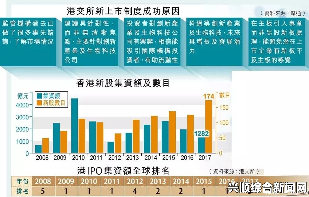 欧美一二三区是什么意思？解析其文化、经济与社会差异，探索最热的视频资源