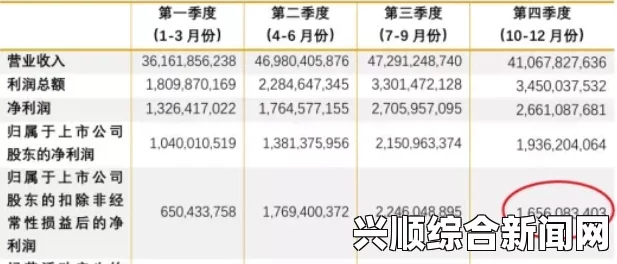 91麻豆精产国品一二三系列产品测评，究竟是否值得购买？使用体验与性价比分析，情感沟通与互动方式