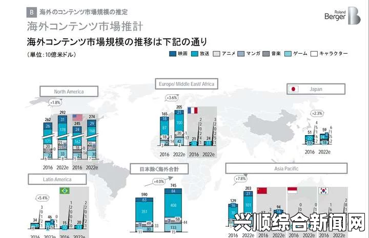 日本产品与韩国产品：品质、设计与市场竞争的全面对比分析，提升你的短视频观看体验