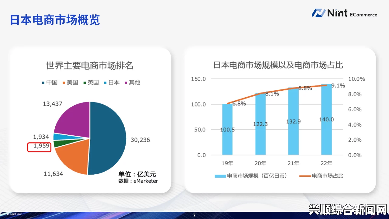 日本产品与韩国产品：品质、设计与市场竞争的全面对比分析，提升你的短视频观看体验