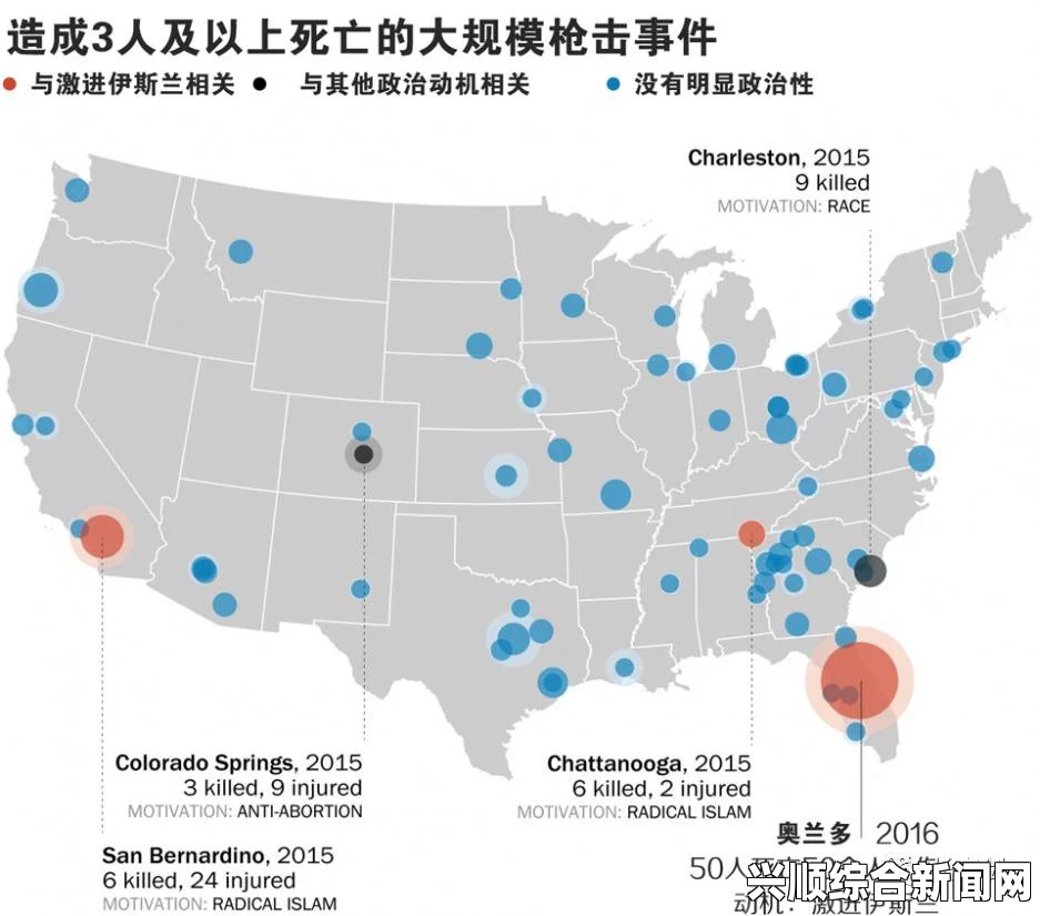 资料，盘点2015年以来美国发生的恶性枪击事件汇总