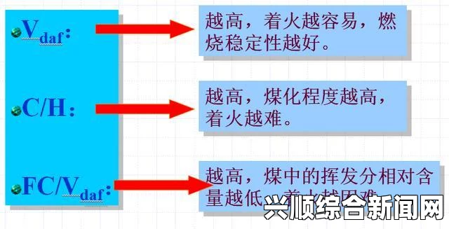 耐力和效率，决定成功的关键要素