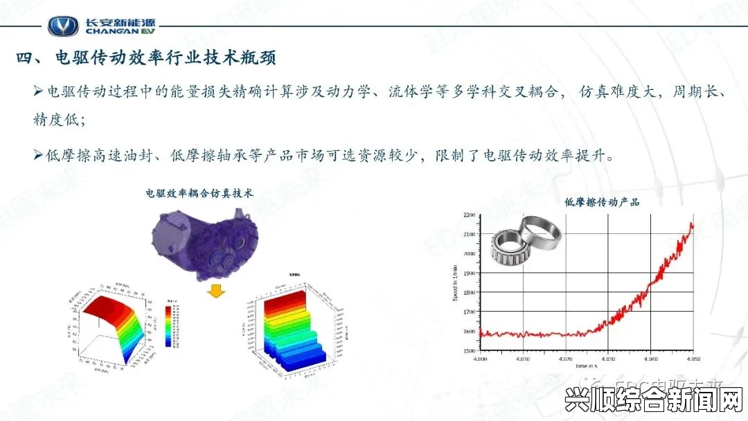 耐力与效率的重要性