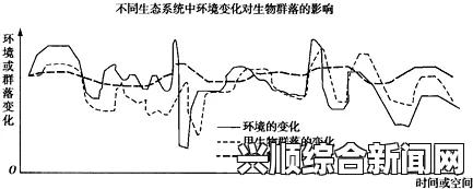 山羊的B温度为什么比其他动物高？探究其生理机制与适应环境的关系，多元化美的接受度如何提升