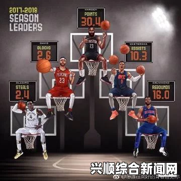 揭秘2019NBA全明星赛票选投票时间与先发球员公布盛典的盛况