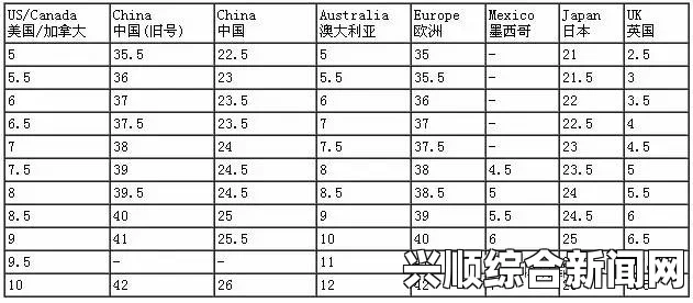 日本尺码1码、2码、3码分别是多少？详细解析及换算对照表，免费畅享精彩内容