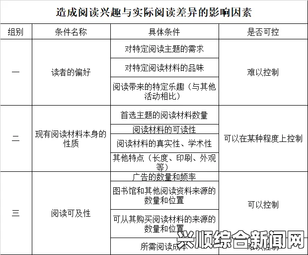 成人信息集中地有哪些可靠平台可以提供真实有价值的内容？探索值得信赖的网站与资源推荐，免费入口信息尽在这里