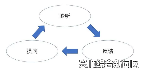 好的，请提供您希望我生成标题的内容，我会为您生成一个符合要求的标题。