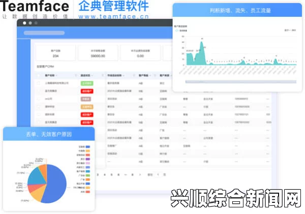 国内外十大免费CRM网站有哪些？适合中小企业使用的推荐与评测，畅享高质量视频内容