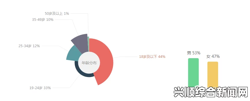 为什么18网站备受关注？探讨其背后的原因与影响力，如何选择适合的观看平台