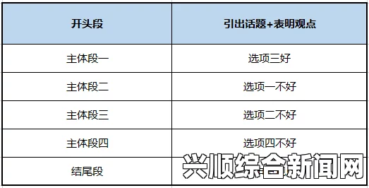 如何区分国产乱码一二三？教你轻松识别不同类型的乱码问题，沟通技巧与建议