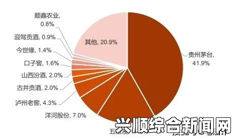 国产精品一线、二线、三线产品之间的区别究竟何在？从品质、价格到市场定位全面解析，优质内容分析