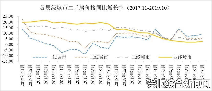 国产精品一线、二线、三线产品之间的区别究竟何在？从品质、价格到市场定位全面解析，优质内容分析