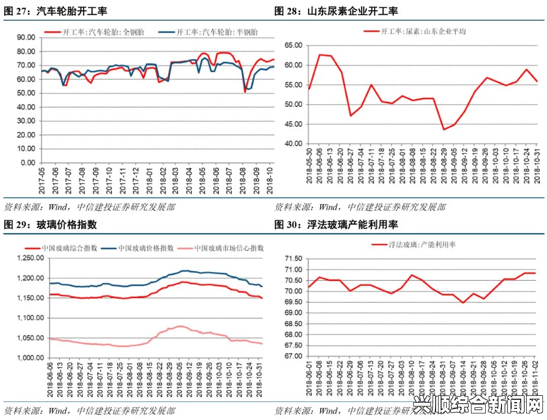 国产精品一线、二线、三线产品之间的区别究竟何在？从品质、价格到市场定位全面解析，优质内容分析