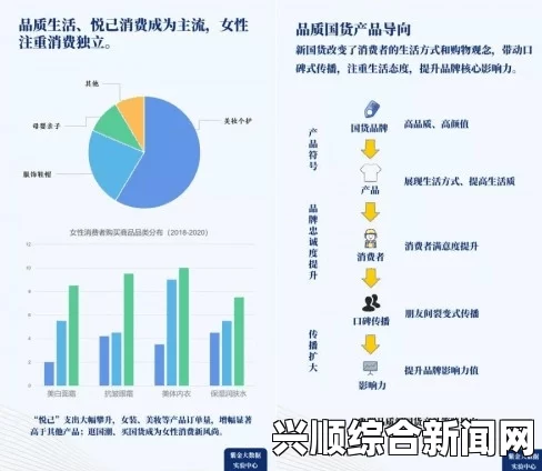 国产精伦品牌如何凭借创新与高性价比赢得市场青睐？，全面满足你的观看需求