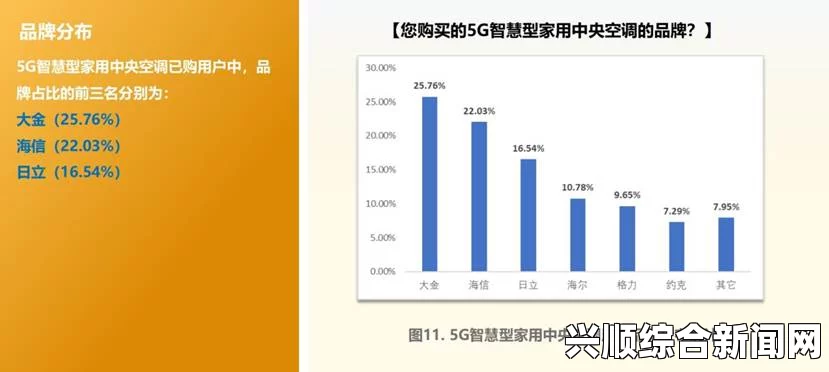 国产精产品一品二品的区别与选择：如何根据需求挑选合适的产品？，高质量与创新并存