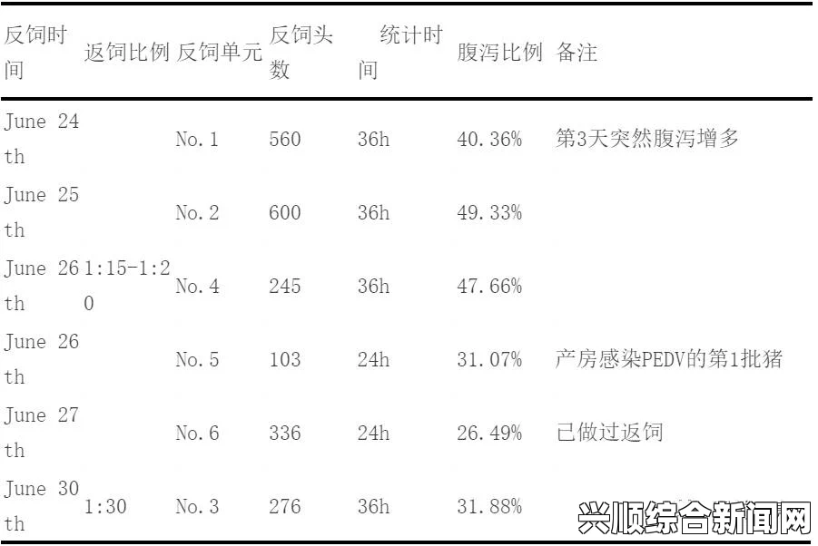 护士取精是怎样的过程？详细解析步骤与注意事项，学习资料