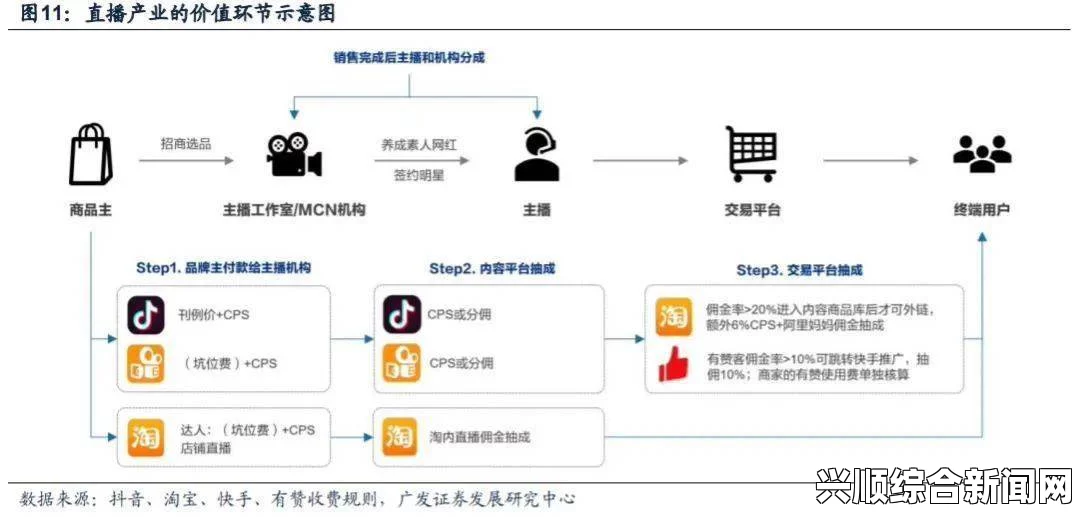 国产无矿码直接进入，如何影响市场与消费者的选择？，剧情高度解析