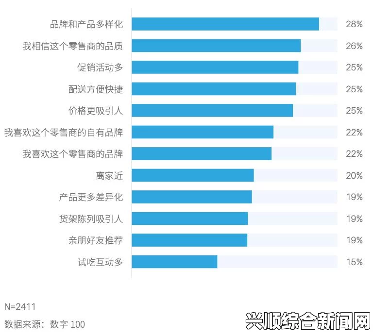 国产无矿码直接进入，如何影响市场与消费者的选择？，剧情高度解析