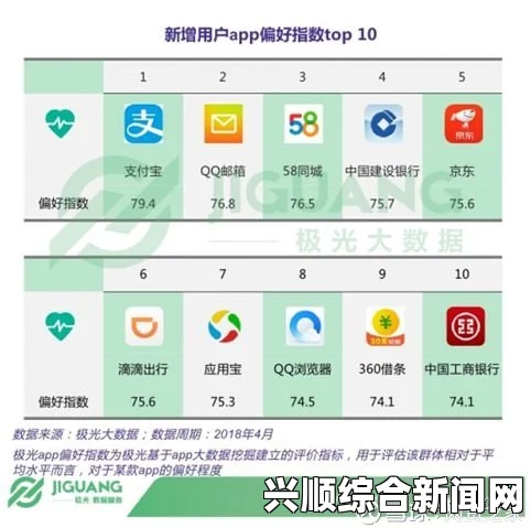 18款成品短视频app下载量分析：用户偏好与市场趋势探讨，这段文字的背后含义与情感