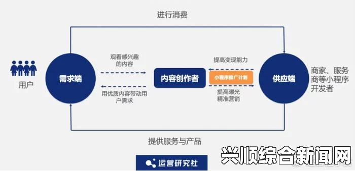 色蜂视频为何能在激烈竞争中脱颖而出？探秘其成功背后的独特策略与创新理念，畅享高质量视频内容