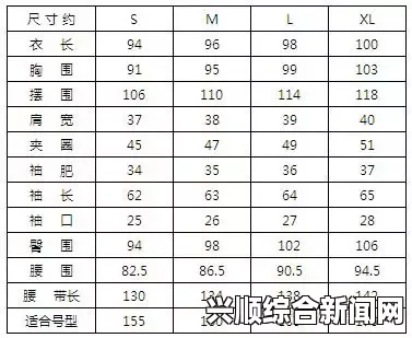 亚洲尺码与欧洲尺码的区别是什么？解析两者在服装、鞋子及配饰上的具体差异，这一网络词汇如此流行